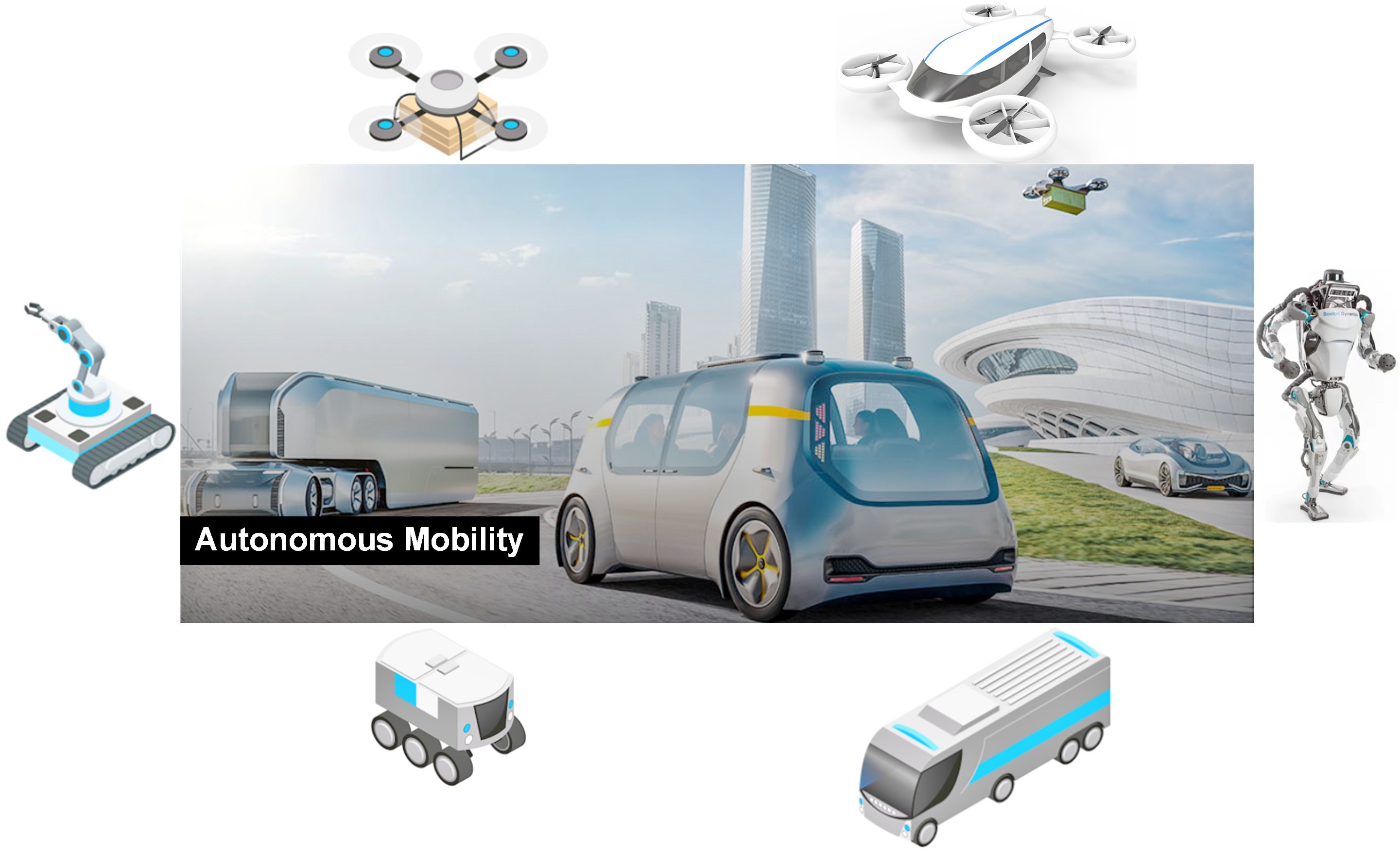 Autonomous Mobility